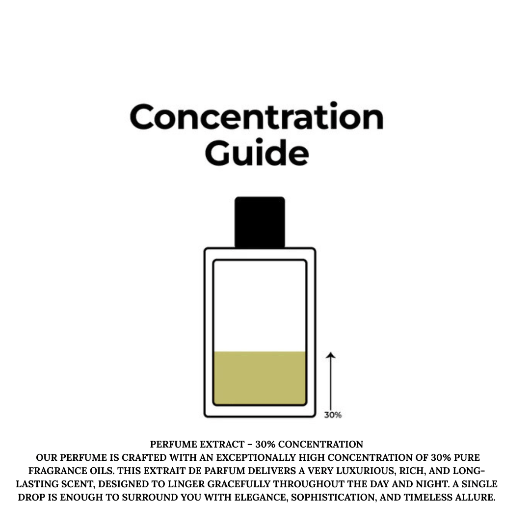 Oil concentration of  Desire Legend Inspired By Dunhill Desire - perfumelounge