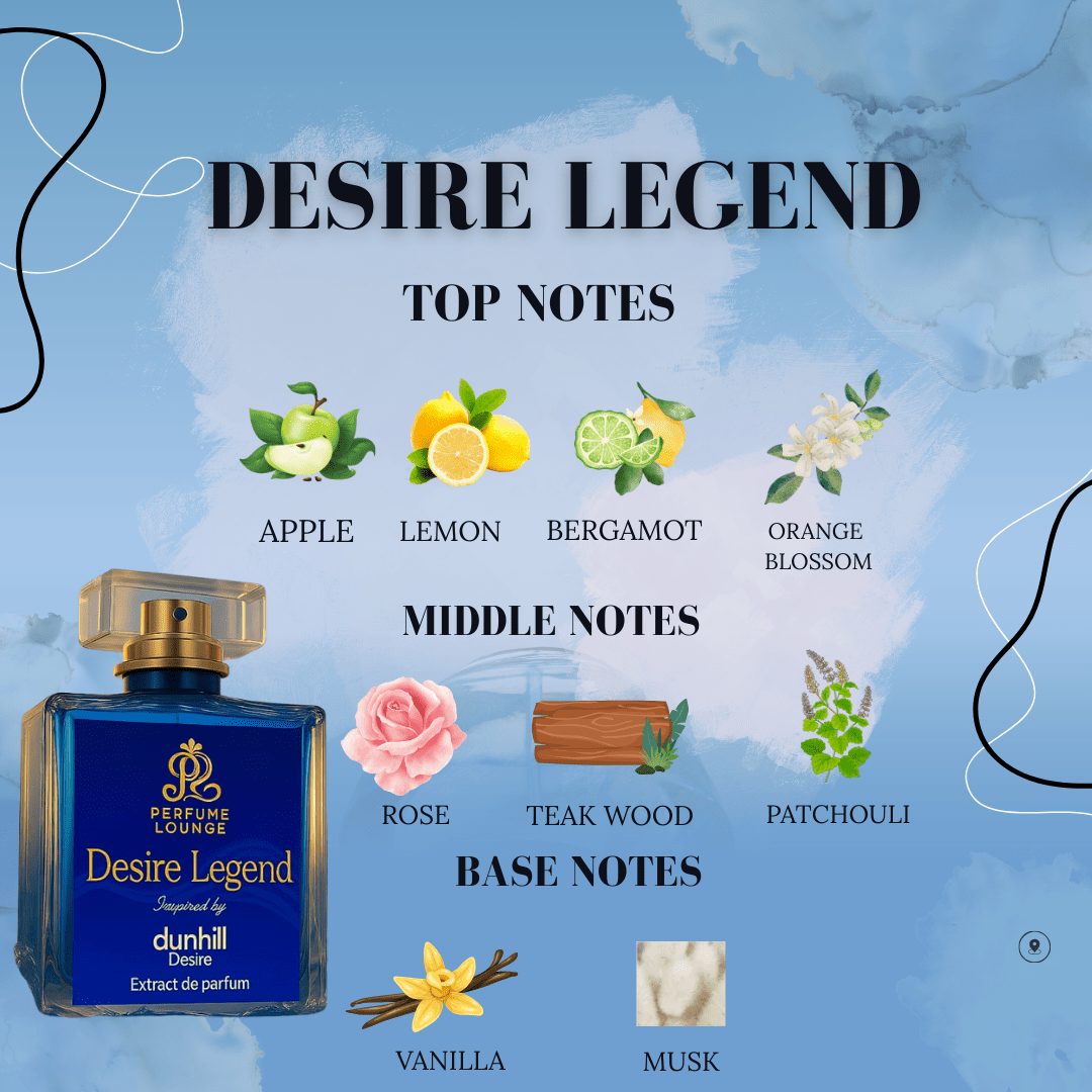 Desire Legend Inspired By Dunhill Desire - perfumelounge
